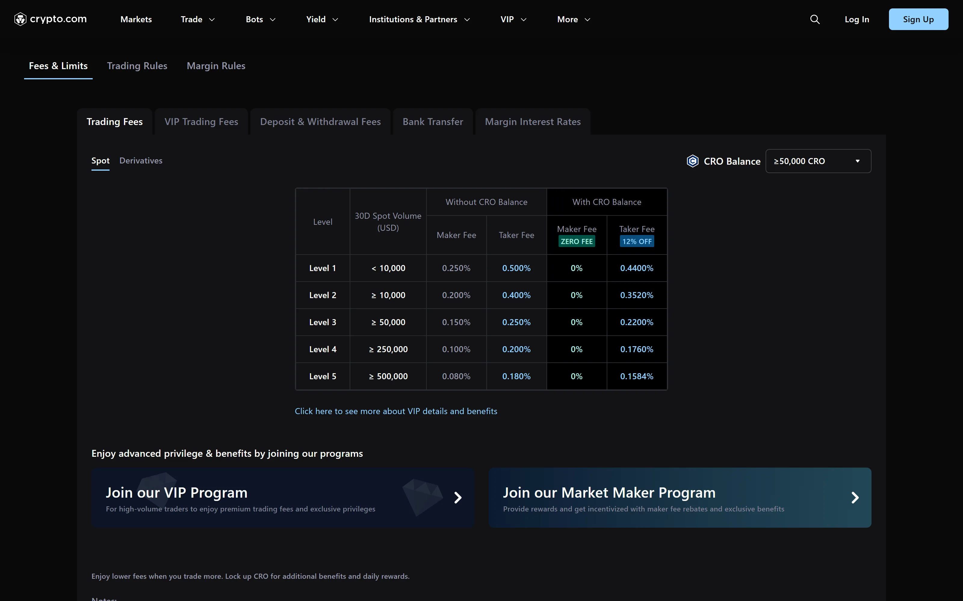 Crypto.com Exchange fees and limits page showing the five spot trading levels with and without a CRO balance