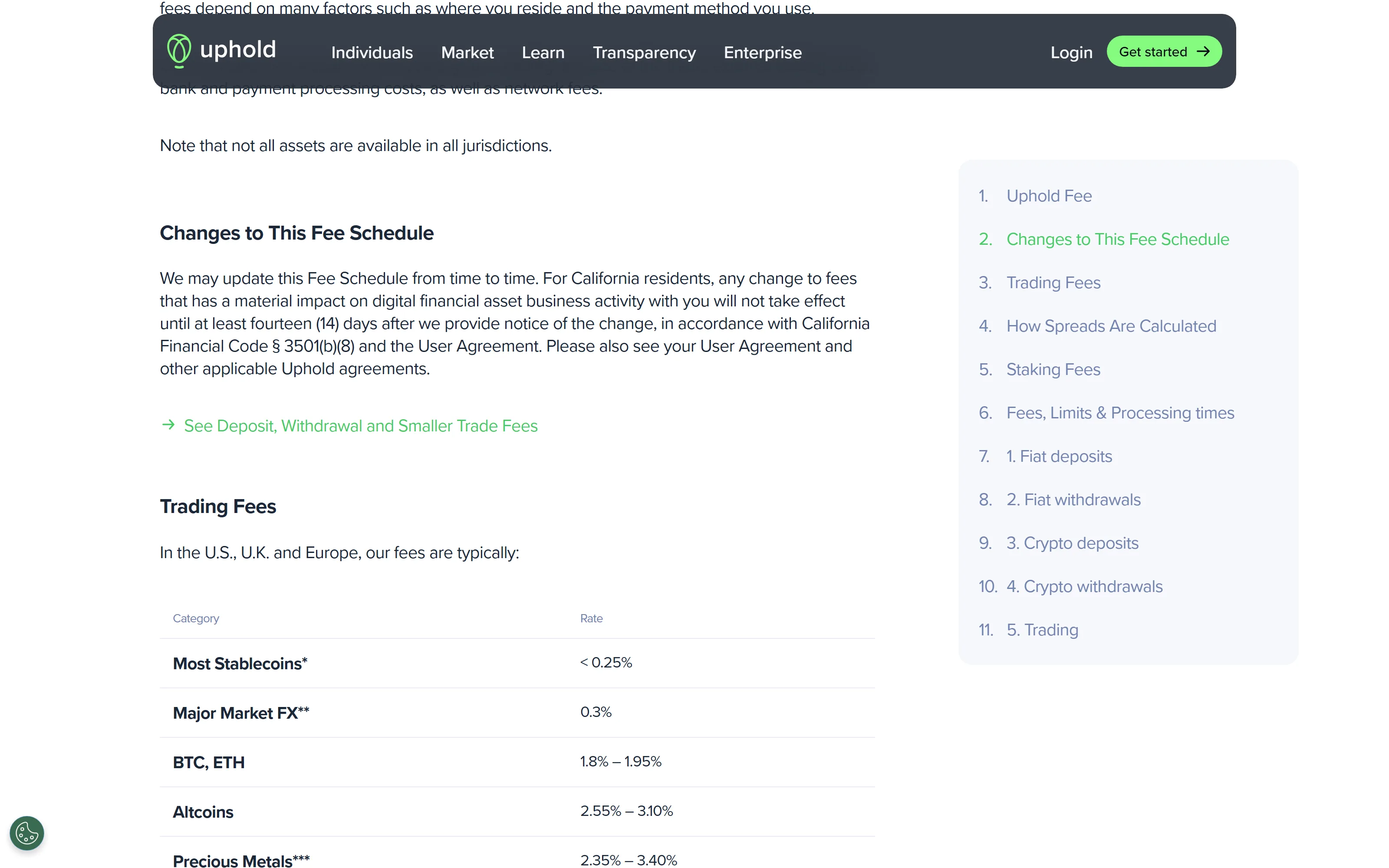 Uphold service fees page showing published spread rates by asset category